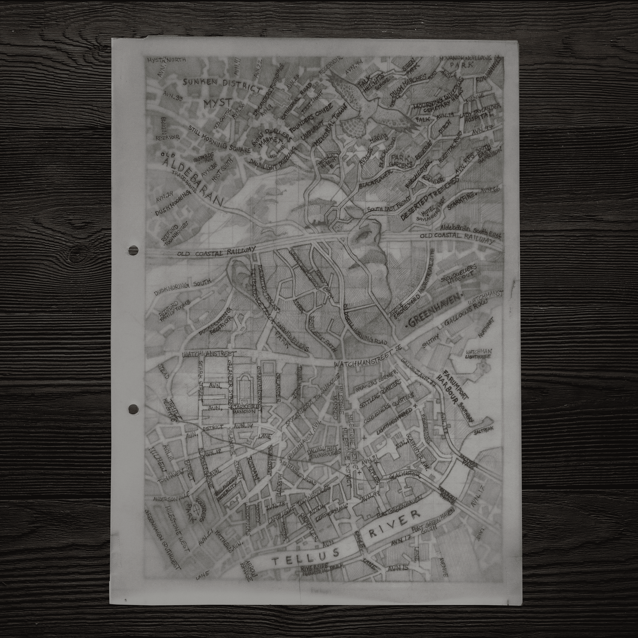 Sketchbooks