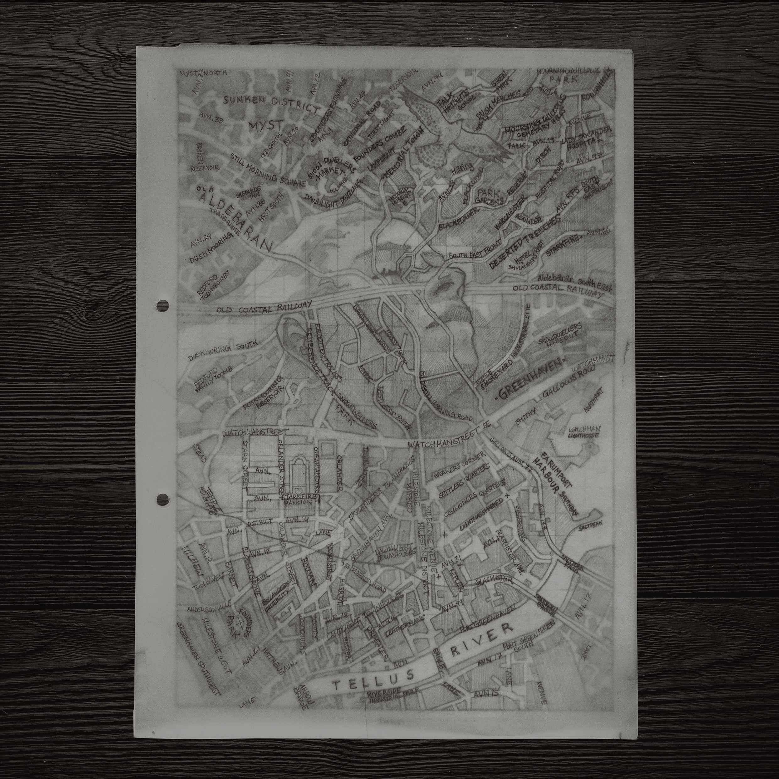 Sketchbooks